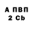 Amphetamine Розовый Vivi Ben